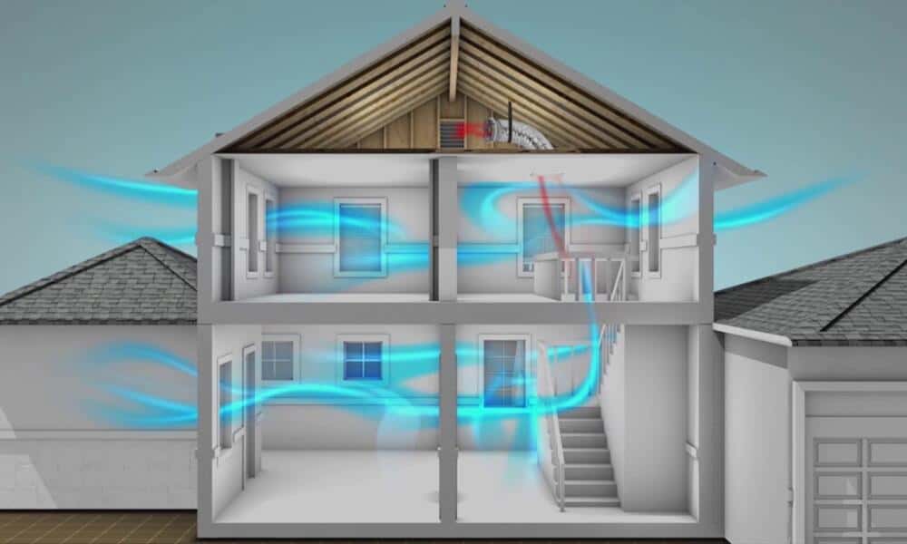 HVAC Service Provider